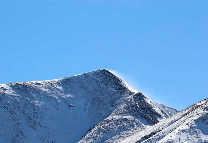 Преступление и наказание Достоевского